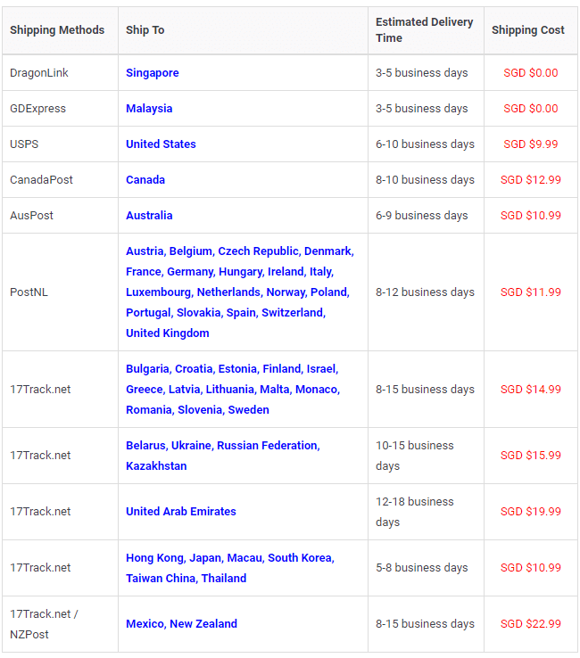 Shipping Details