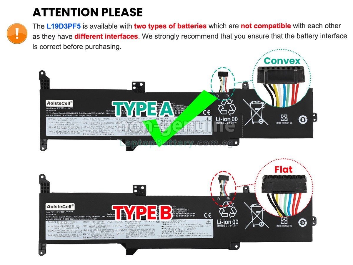 replacement Lenovo L19D3PF5 battery
