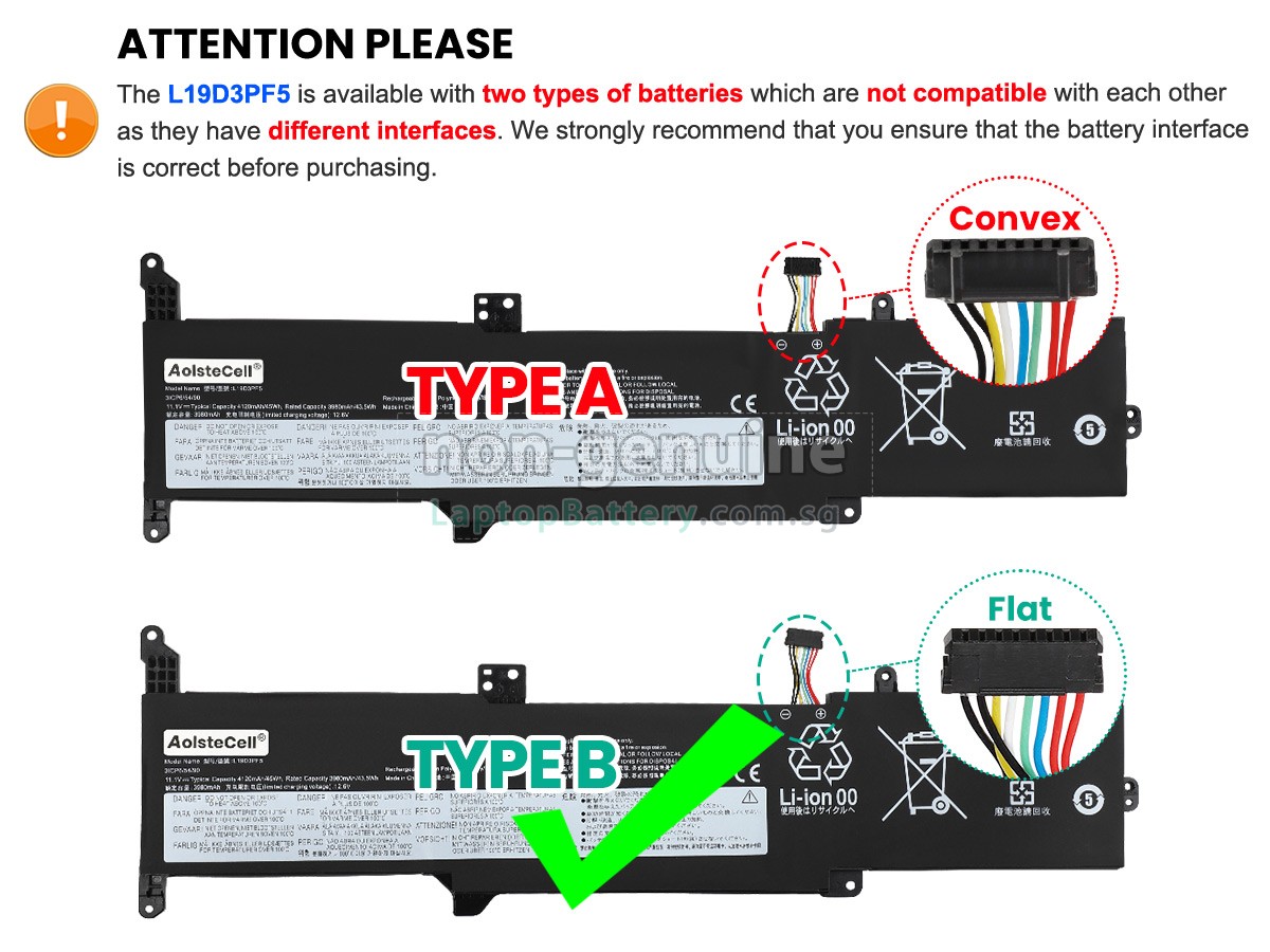 replacement Lenovo L19D3PF5 battery