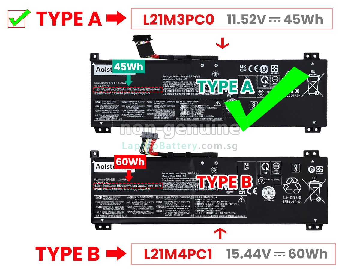 replacement Lenovo IdeaPad GAMING 3 15ARH7-82SB00F8KR battery