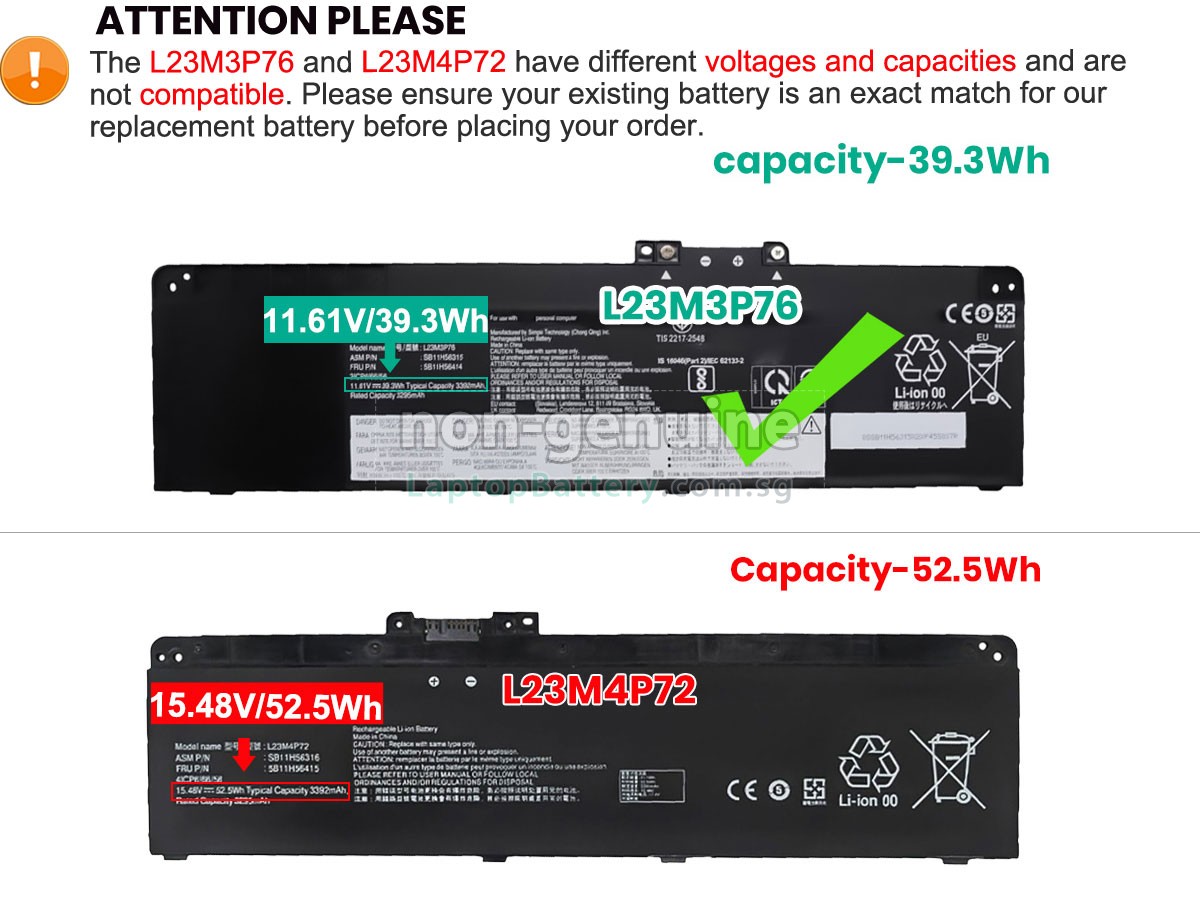 replacement Lenovo ThinkPad P14S GEN 5-21ME0002YA battery