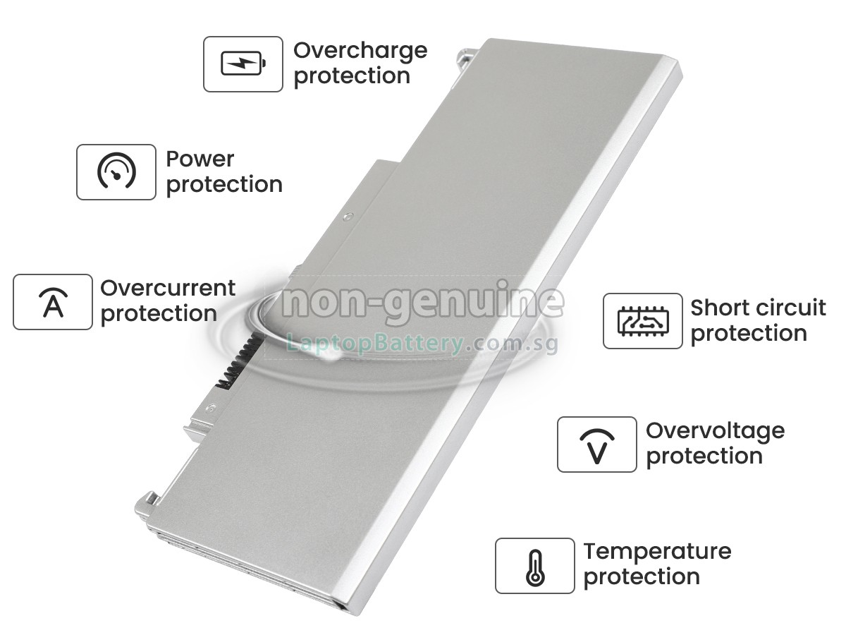 replacement Panasonic CF-RZ4 battery