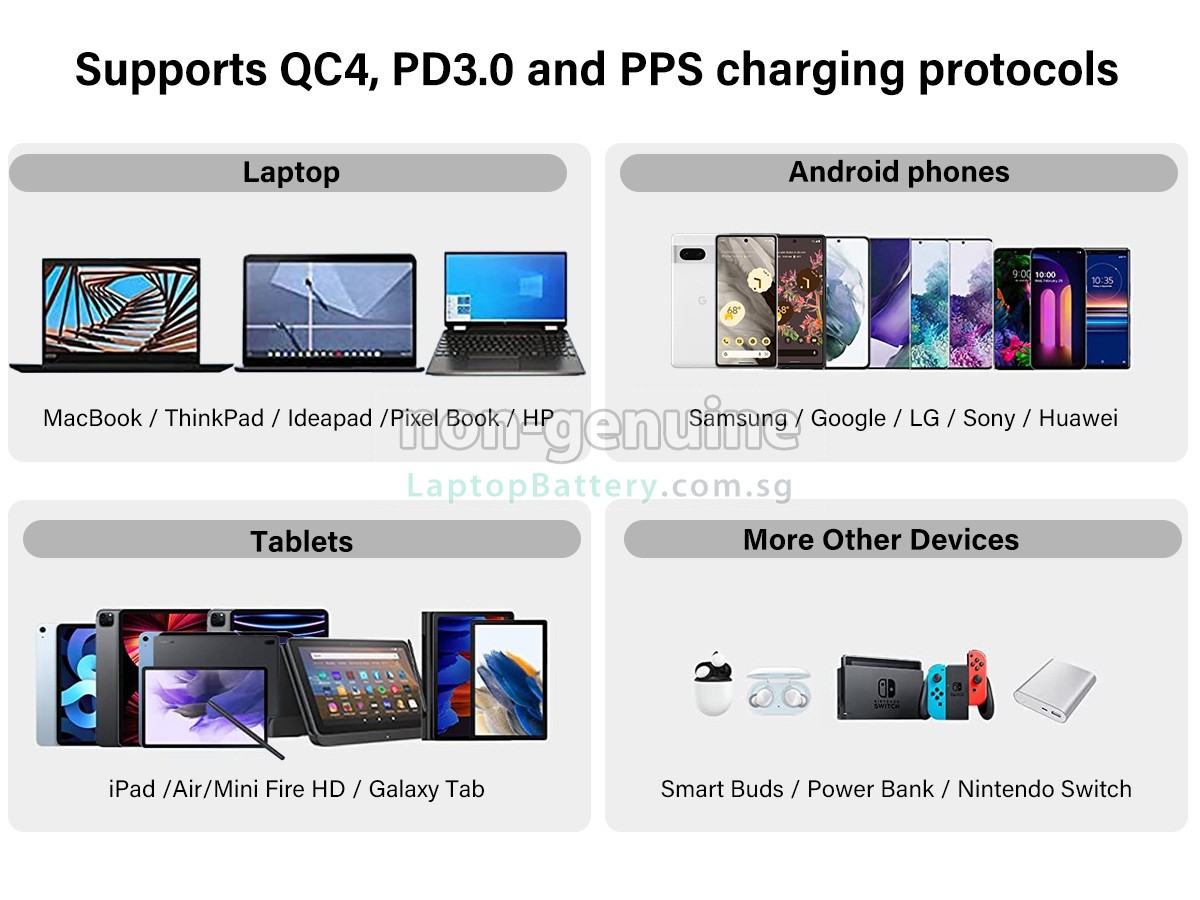 replacement Google PIXEL 6 PRO adapter