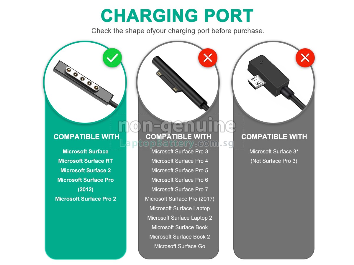 replacement Microsoft 12V 2A 24W adapter