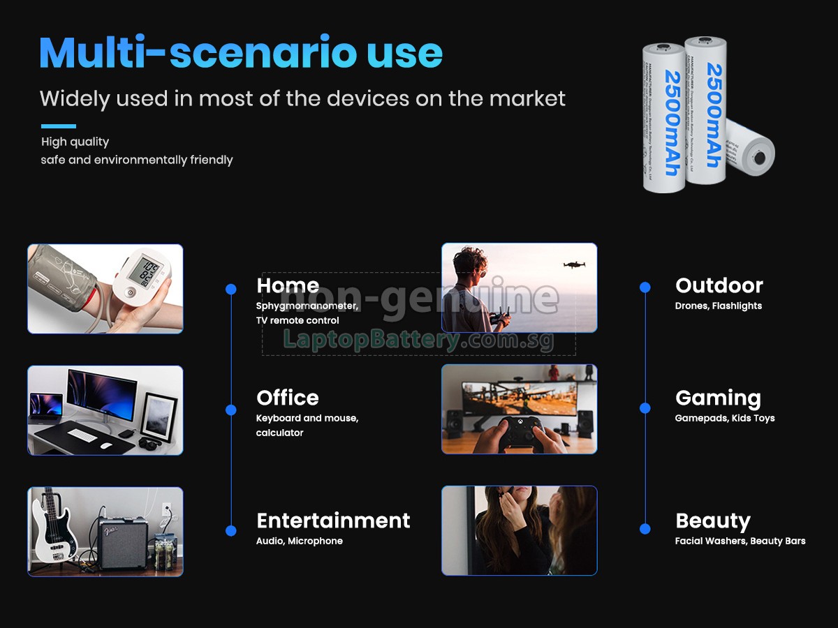 replacement AolsteCell MN1500 battery