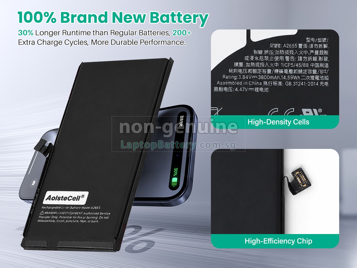replacement Apple MLNY3RU/A battery