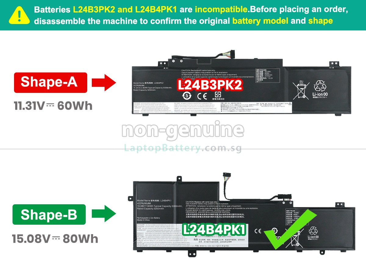 replacement Lenovo IdeaPad SLIM 5 16IRH10R-83J1003GRA battery