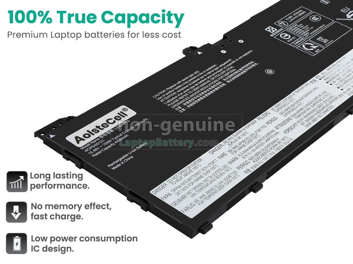 replacement Lenovo IdeaPad SLIM 5 15ARP10-83J3002LFR battery